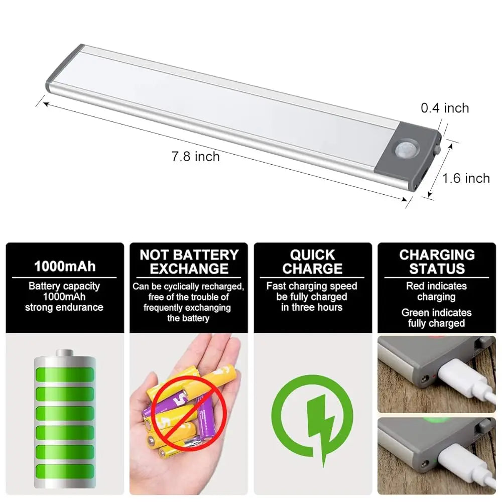 30-Led Motion Sensor Cabinet Light,Under Counter Closet Lighting, Wirel Usb Rechargeable Kitchen Night Lights,Battery Powered